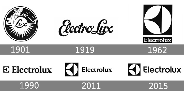 Electrolux логотип