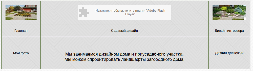 использование Adobe Flash Player 